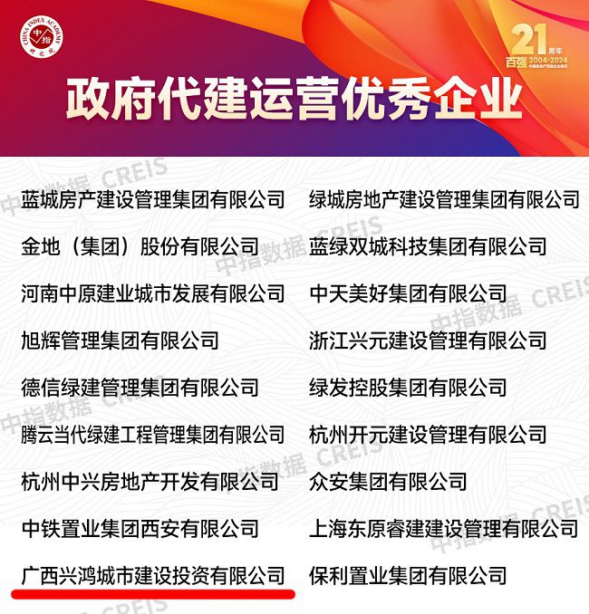 2024中国房地产百强企业研究报告“政府代建运营优异企业”榜单 修图.jpg